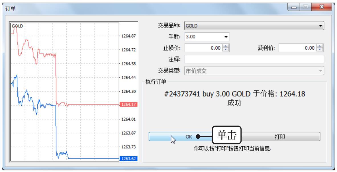 使用MT4交易软件买卖现货黄金_MT4现货黄金交易操作指南_现货黄金交易技巧与方法