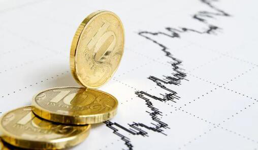 炒黄金每天的看盘技巧是什么(每日黄金交易技巧分享)